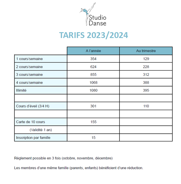 tarifs 2023